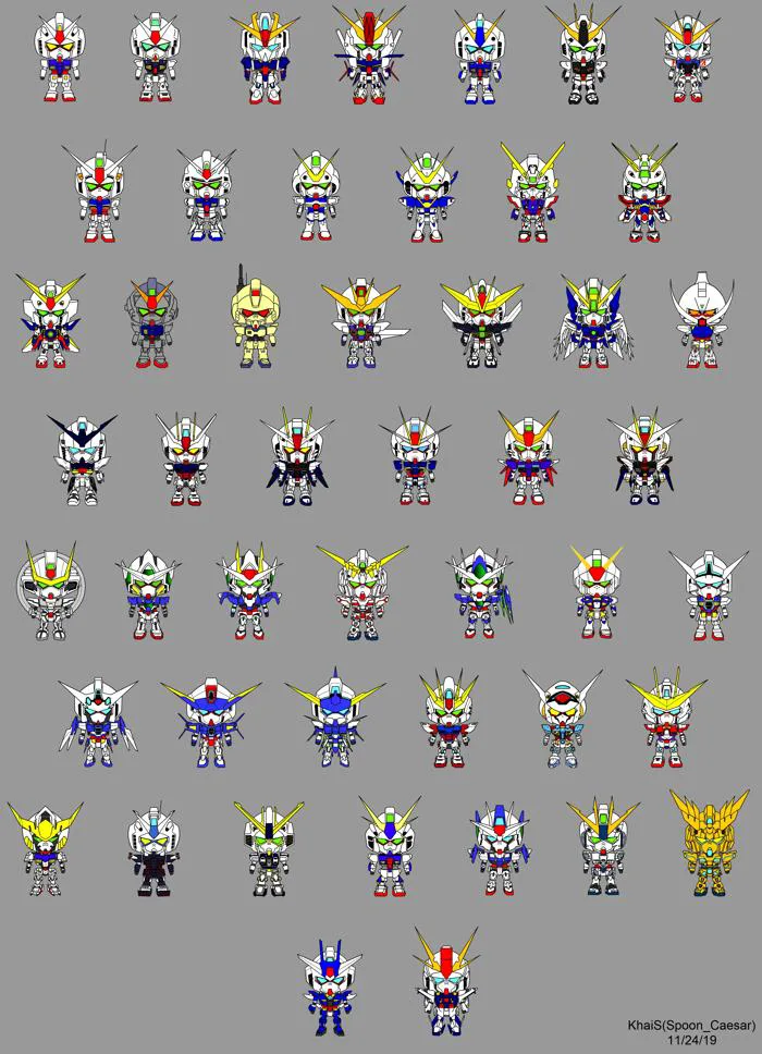 Tất cả các Gundam chibi chính qua các năm : r/Gundam
