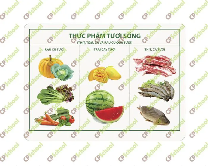 Tranh Vệ Sinh An Toàn Thực Phẩm Tranh Vệ Sinh An Toàn Thực Phẩm