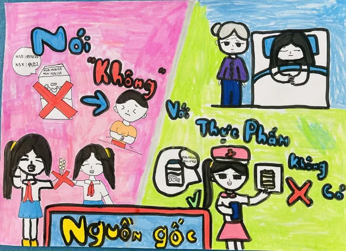 Tổng hợp tranh vẽ về vệ sinh an toàn thực phẩm ấn tượng Tổng hợp tranh vẽ về vệ sinh an toàn thực phẩm ấn tượng