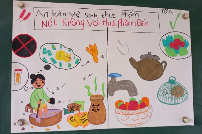 Tổng hợp tranh vẽ về vệ sinh an toàn thực phẩm ấn tượng Tổng hợp tranh vẽ về vệ sinh an toàn thực phẩm ấn tượng