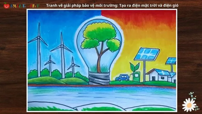 Hướng dẫn vẽ tranh biến đổi khí hậu - 23+ Bức tranh đẹp nhất Hướng dẫn vẽ tranh biến đổi khí hậu - 23+ Bức tranh đẹp nhất
