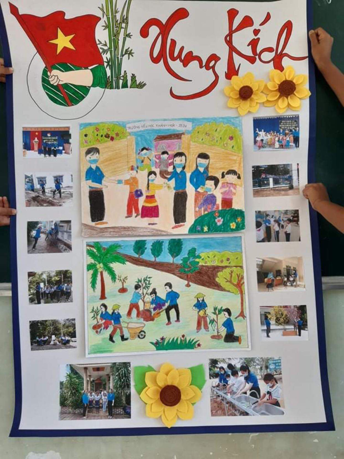 HỘI THI VẼ TRANH CHÀO MỪNG ĐẠI HỘI ĐẠI BIỂU ĐOÀN TNCS HỒ CHÍ MINH CÁC CẤP NHIỆM KÌ 2022 - 2027 HỘI THI VẼ TRANH CHÀO MỪNG ĐẠI HỘI ĐẠI BIỂU ĐOÀN TNCS HỒ CHÍ MINH CÁC CẤP NHIỆM KÌ 2022 - 2027