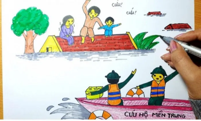 Hãy vẽ bức tranh thể hiện chủ đề yêu thương con người | Giáo dục Công dân Lớp 6 - Bài tập Giáo dục Công dân Lớp 6 - Giải bài tập Hãy vẽ bức tranh thể hiện chủ đề yêu thương con người | Giáo dục Công dân Lớp 6 - Bài tập Giáo dục Công dân Lớp 6 - Giải bài tập