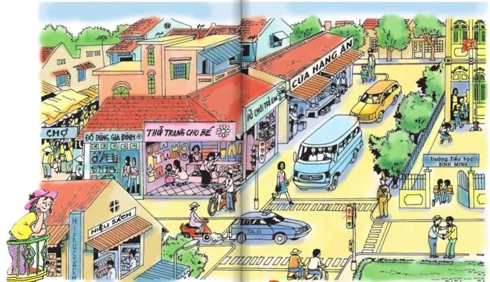 Bài 19: Cuộc sống xung quanh ( tiếp theo) - Tự nhiên xã hội - Tìm đáp