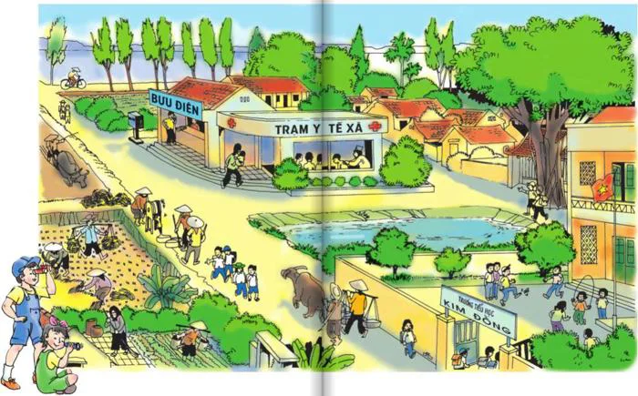 Bài 18 Cuộc sống xung quanh - Tự nhiên xã hội - Tìm đáp án, giải bài